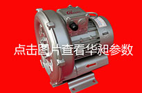 风机噪声产生因素