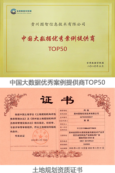 中国大数据优秀+土地资质