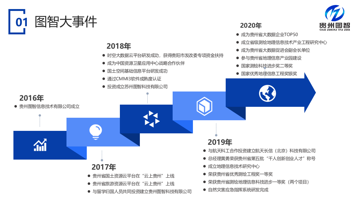 正版香港全年资料网站