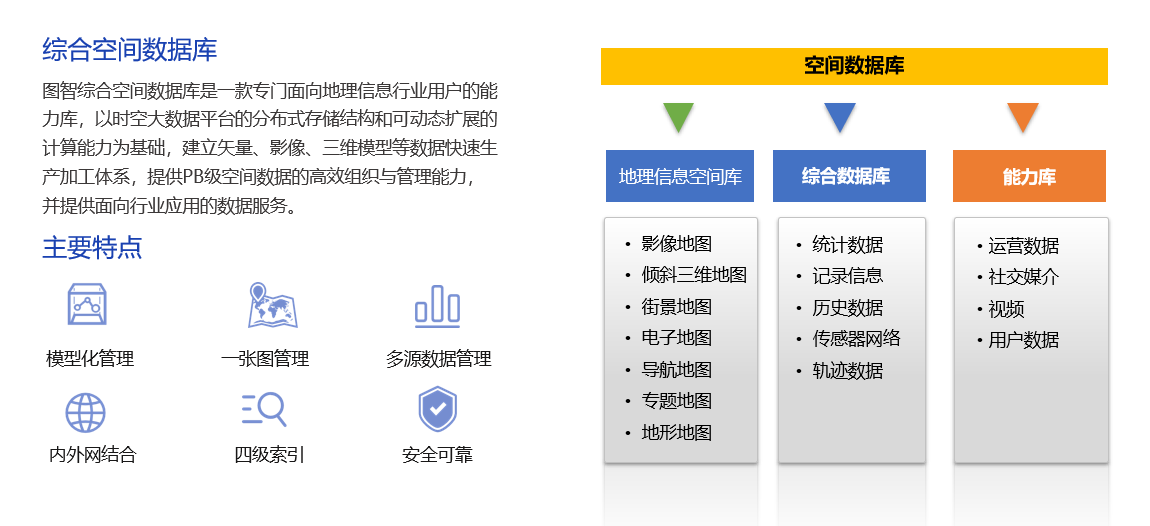 正版香港全年资料网站