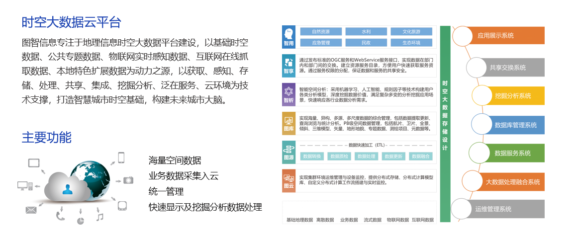 正版香港全年资料网站